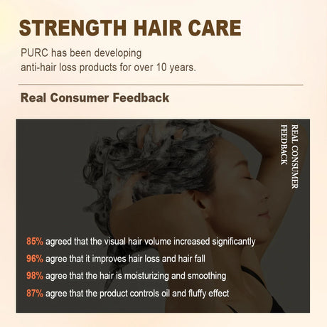 PURC Hair Shampoo Conditioner Hair Growth Oil Sets Smoothing Hair Loss Treatment Repair Damamged Nourish Hair Care Products