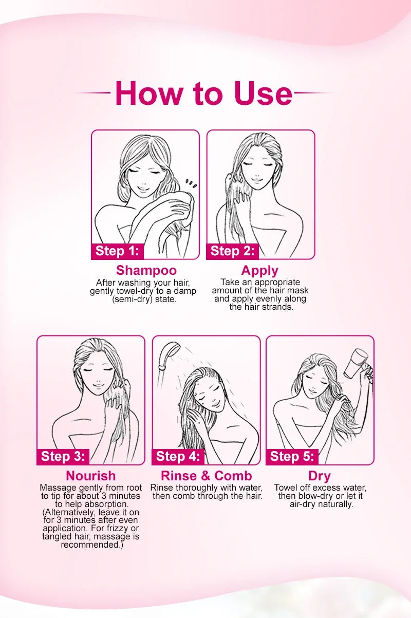 PURC Keratin Reconstruction Hair Mask Smoothing Softness Reduces Dryness Frizz Collagen Nourish Hair Conditioner 200g