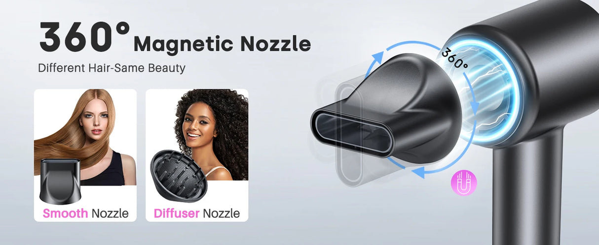 120000 RPM Hair Dryer Negative Ionic Blow Dryer Brushless Motor 40M/S Fast Drying High-Speed Low Noise Thermo-Control Hairdryer 500M Negative Ions Fast Dryingfor Curly & Straight Hair