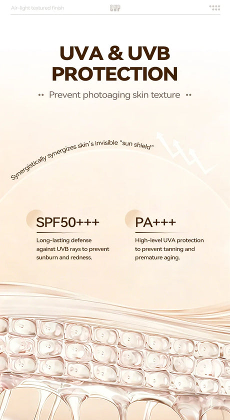 OVP Auto Adjust change color Foundation Moisturizing Waterproof Concealer Long Lasting Flawless Natural Face Makeup Sunblock