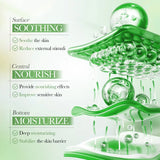 5pcs/set BIOAQUA Centella Asiatica Skin Care Sets Moisturizing Facial Cleanser Face Cream Serum Anti-Aging Facial Skin Care Kit