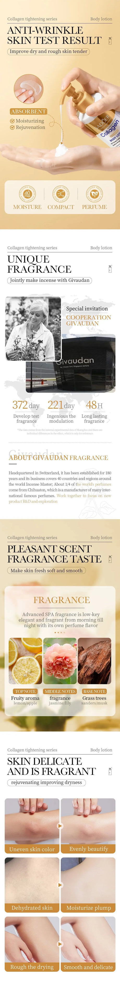 Collagen Body Lotion for Firming & Hydration - Intense Moisturizer Anti-Aging Skin for Dry, Sagging Skin, Nourishment 300g/pc