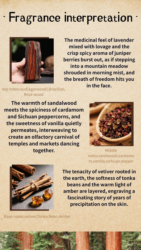 Arabian Oud Perfume Unisex Luxury Woody Spicy Long Lasting Dark Woody Unisex Fragrance - Rare Oud Sichuan Pepper Vetiver