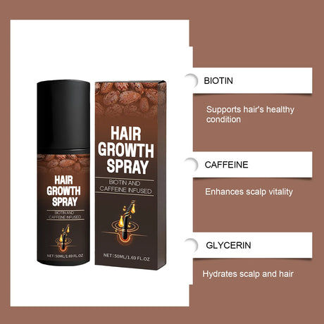 Biotin Caffeine Hair Serum Spray Deep Hydrating Nourishment Strengthen Hair Roots Reduce Hair Loss Smoothing Shiny Hair Care