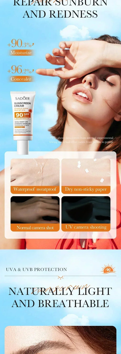 SPF90+ sunscreen, UV protection, whitening sunscreen, moisturizing, whitening, facial and body sunscreen, skin care, anti-aging
