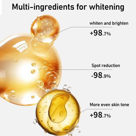 AHA 30%+BHA 2% Exfoliating Face Salicylic Acid Serum 10% Niacinamide + 1% Zinc, 10% Hexapeptide Serum Moisturizing Face Skincare