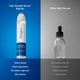 Roll-on Rosemary Hair Growth Serum Anti Hair Loss for Scalp Treatment Nourishing Strengthening Hair Roots Increases Hair Density