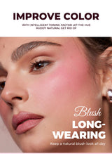 Long Wear Blush Makeup Palette Buildable Color Velvet Finish Face Powder Cheek Contouring Brightening