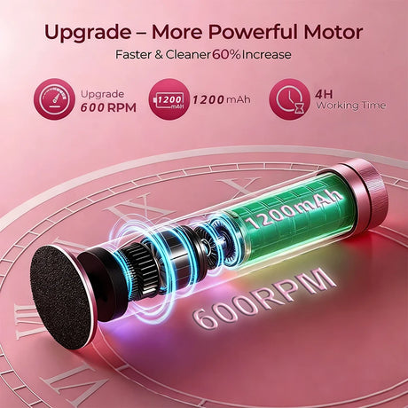 Aluminum Alloy 2-in-1 Electric Callus Remover And Food Grinder Hand Foot Care Tool Set with Gift Box