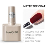 MAYCHAO Cat Eye Magnetic Gel Nail Polish Glitter Effect Semi Permanent Soak Off UV Gel Varnish Manicure For Nail Art