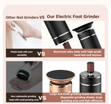Aluminum Alloy 2-in-1 Electric Callus Remover And Food Grinder Hand Foot Care Tool Set with Gift Box