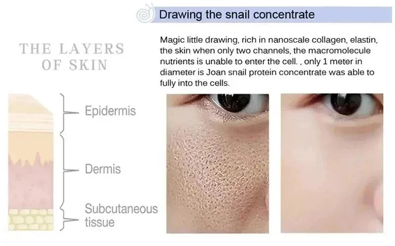 Remove Large Pores Serum Salicylic Acid Facial Pore Shrinking Tightening Pore Minimizing Firming Smooth Essence Korean Skin Care