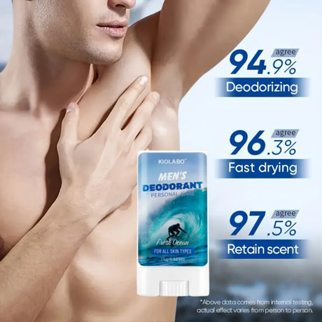 Refreshing Antiperspirant Cream for Hands, Feet, Face & Underarms, Quick-Dry Sweat Control, Lightweight for Daily Use & Hot Weat