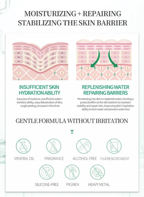 Repair Facial Redness Cream Instant Spider Vein Remove Sensitive Skin Sooth Anti Redness Rosacea Treat Lotion Korean Cosmetics