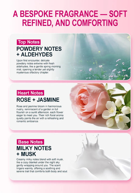 PURC Keratin Reconstruction Hair Mask Smoothing Softness Reduces Dryness Frizz Collagen Nourish Hair Conditioner 200g