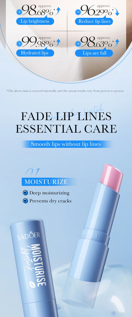 SADOER 1/5/10/15/20PCS Hyaluronic Acid Lip Balm Long-Lasting Moisturizing Lip Care, Hydrating & Nourishing Soothe Dryness