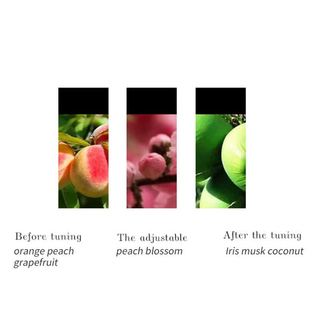 Natural Fruity Unisex Perfume Sweet Watermelon Peach Fragrance Eau De Toilette Fresh Charming Refreshing Women Scent Body Spray