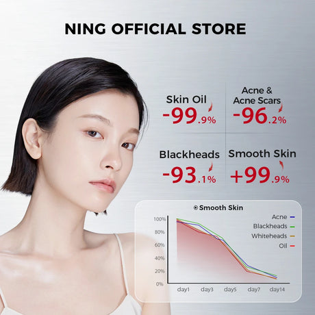 NING Amino Acid Facial Cleanser – Gentle, Hydrating Deep Cleansing Face Wash for Sensitive Skin