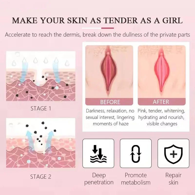 Whitening Cream For Dark Skin Underarm Bleaching Armpit Lightening And Intimate Area Woman Moisturizer Korean Skin Care Products