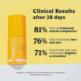 Timeless 20% Vitamin C Serum with Ferulic Acid & Vitamin E, Hydrating & Firming Face Serum, 30ml Antioxidant Skin Care
