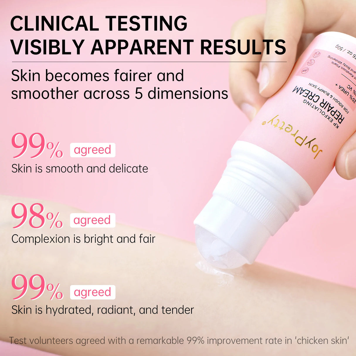 Chicken Skin Removal Cream Body Curing Keratosis Follicle Pore Spot Dull Treatment Whitening Moisturizing Body Care JoyPretty