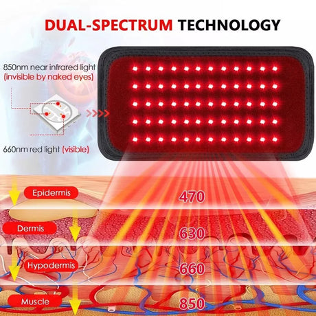 Infrared LED Light Medical Service Beauty Devices for Face and Body Back Knee Hands Feet Relief Portable Heat Pad