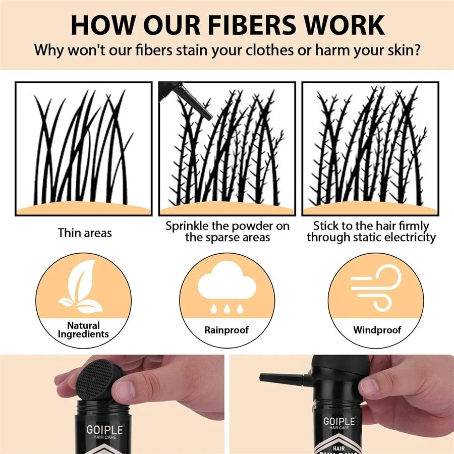 GOIPLE Hair Fiber Hold Spray Instant Volumizing Product Hair Building Fibers Powder Hairstyle Thickening Spray for Men and Women