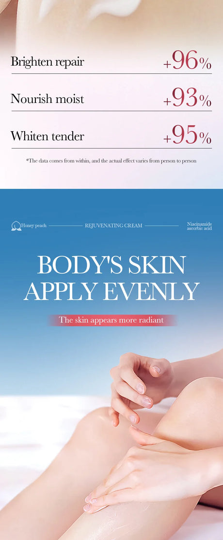 Niacinamide Brighten Body Cream Dark Skin Armpit Thigh Inner Joint Fade Intimate Area Underarm Private Part Lotion Body Care