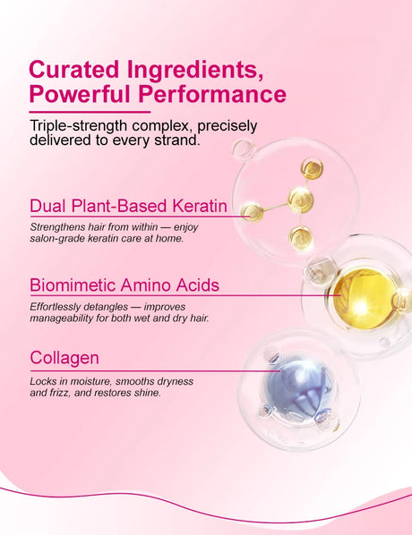 PURC Keratin Reconstruction Hair Mask Smoothing Softness Reduces Dryness Frizz Collagen Nourish Hair Conditioner 200g