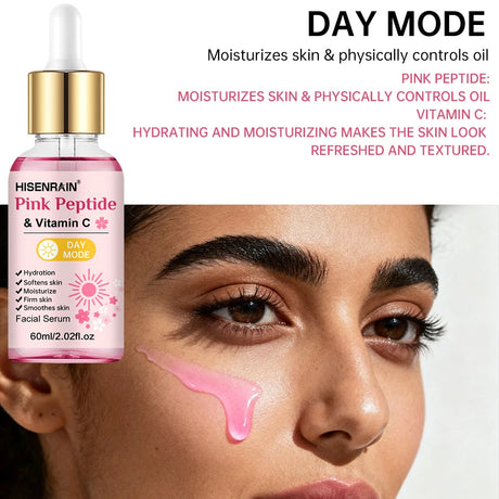 HISENRAIN Premium Pink & Blue Copper Peptide Serum - Anti-Aging, Skin Repair & Hydrating Facial Essence for Youthful Glow.