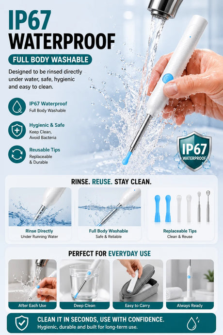 Visual Ear Wax Remover 1080P HD Camera USB-C Rechargeable Ear Cleaner IP67 Waterproof Otoscope with 6 LED Lights for Adults Kids