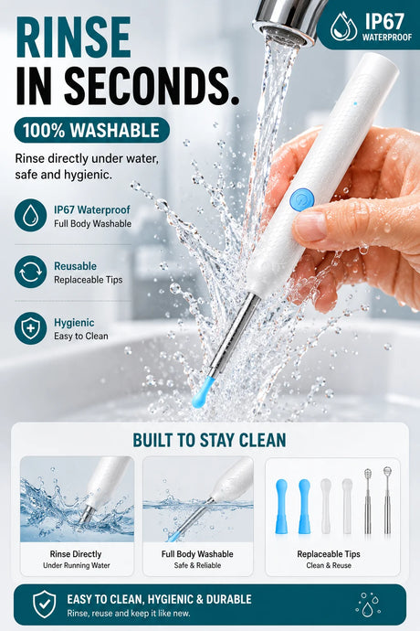 Visual Ear Wax Remover 1080P HD Camera USB-C Rechargeable Ear Cleaner IP67 Waterproof Otoscope with 6 LED Lights for Adults Kids