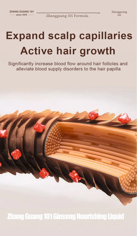 Zhang Guang 101 Ginseng Nourishing Liquid TCM Formula 120ml Anti Hair Loss Hair Growth Regrowth Tonic Alopecia Areata Buster