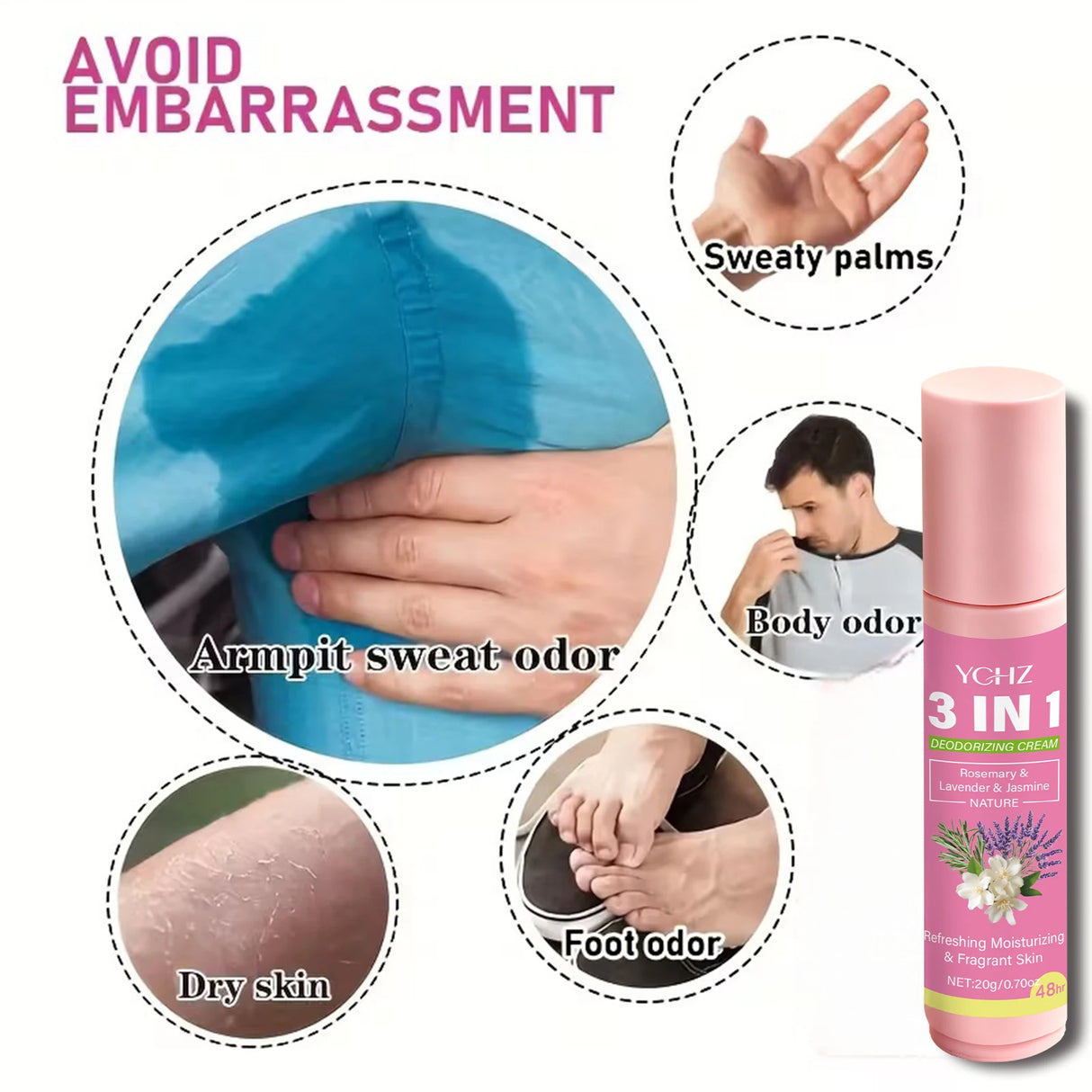 20g of 3-in-1 Intimate Care Solution, Lasts for 72 Hours, Eliminates Odor and Stickiness, Suitable for Underarms, Hands, Feet, and Private Body Areas, Unisex