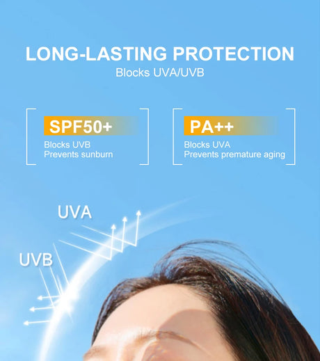 Facial & Body Sunscreen Spray SPF 50 Oil Control Whitening Melanin Reducer Anti-Sun Protection Face Skin Care Sun Cream Spray