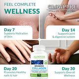 Multi Collagen Peptides Capsules  for Women Men Skin, Wrinkles, Antioxidant, Joint Supplement