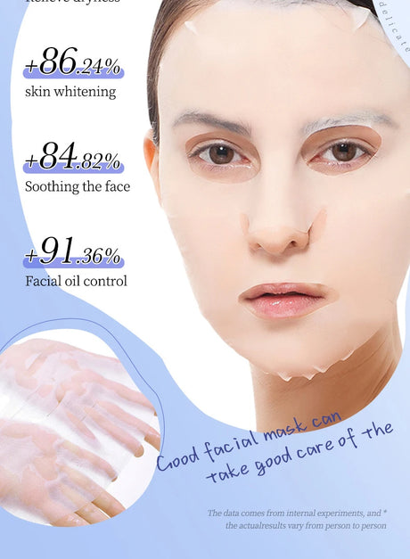 15pcs BIOAQUA Retinol Collagen Facial Masks Firming Moisturizing Nourishing Hydrating Face Mask Facial Skin Care Products
