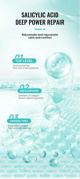 Salicylic Acid Acne Treatment Cream Repair Pimple Spots Deep Cleaning Pore Shrinking Anti-acne Oil Control Moisturizer Skin Care