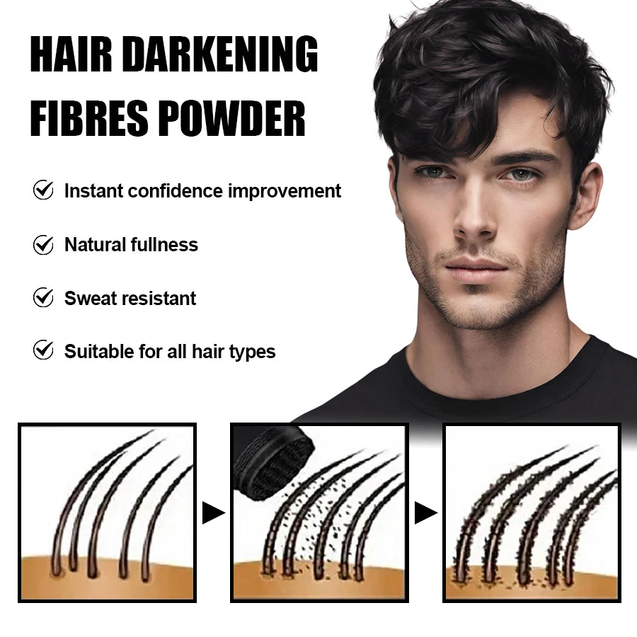 GOIPLE Hair Fiber Hold Spray Instant Volumizing Product Hair Building Fibers Powder Hairstyle Thickening Spray for Men and Women