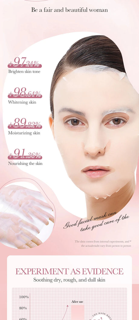 10pcs SADOER Fruit Floral Fragrance Face Mask Moisturizing Firming Hydrating Chamomile Blueberry Facial Masks For Face Skin Care
