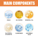 Vitamin C Eye Balm Moisturizing Eye Bag Removal Dark Circles Reduce Fine Lines Anti Puffiness Brightening Eye Cream Stick