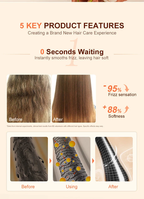 PURC Magic Smoothing Hair Oil Repair Damaged Frizz Hair Serum Instantly Soft Nourish Hair Treatments Essence Hair Care Products