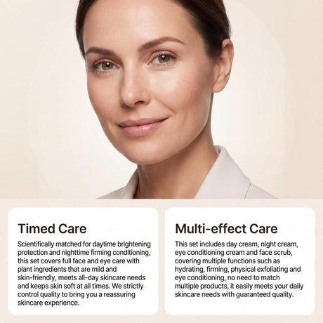 Day Night Skincare Set Moisturizing Repair Skin Barrier Brightening Facial Skins Multi Functional Skincare Eye Face Care Combov
