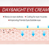 Mess-Free Retinol Eye Cream Stick-Retinol For Wrinkle Smoothing,Multi-Use Balm for Facial Fine Lines&Perfect Overnight Age-Defying Balm