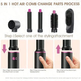 1 Set 5 In 1 Multifunctional Hair Dryer Styling Hot Air Brush Set For Women Girls Home Salon Travel Daily Use Birthday Mother's Day Christmas Holiday Gift Hair Drying Curling Straightening Volumizing Tool Hair Dryer Styling H