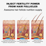 Eyelash & Eyebrow Growth Serum – Prevents breakage, delivers fuller results in 7 days, ideal for daily eye care.