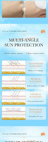 SPF90+ sunscreen, UV protection, whitening sunscreen, moisturizing, whitening, facial and body sunscreen, skin care, anti-aging