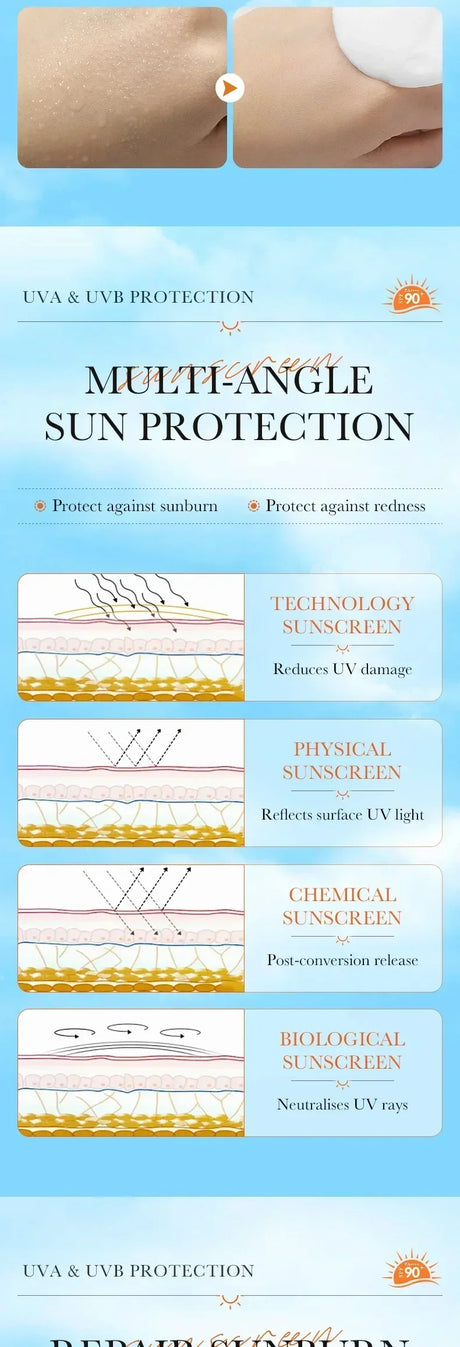 SPF90+ sunscreen, UV protection, whitening sunscreen, moisturizing, whitening, facial and body sunscreen, skin care, anti-aging