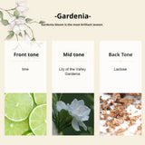 COCOSILIYA Perfume Women Natural Floral Scent Long-lasting Eau De Parfum Osmanthus, Rose, Lavender, Gardenia Light Fresh Perfume