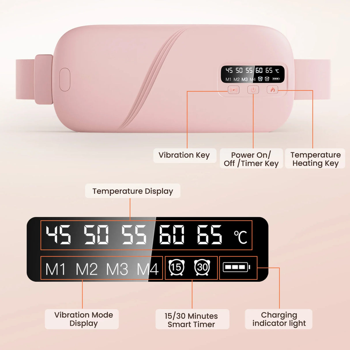 5 Modes Electric Heating Vibration Waist Massage Belt Smart Warm Palace Women Menstrual Heating Pad for for Cramps Period Relief
